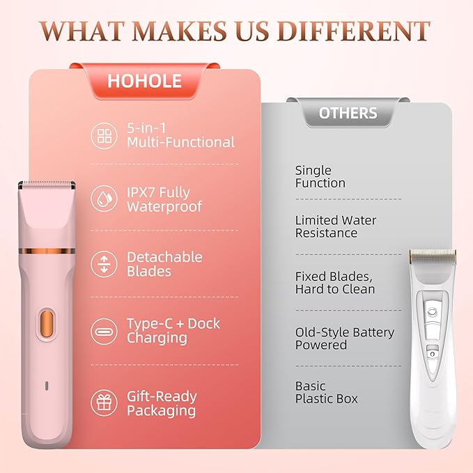 5-in-1 Bikini Trimmer for Women, IPX7 Waterproof Electric Razors Shaver, Cordless Body Hair Trimmer, Facial & Pubic Hair Removal, Ceramic Blade (Pink)