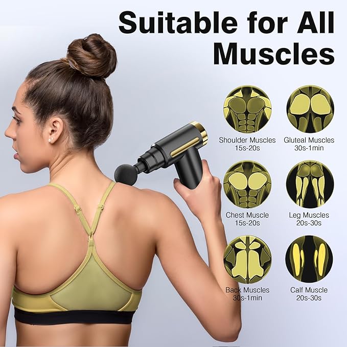 cotsoco Mini Handheld Massage Gun, Deep Tissue with 6 Speeds, Cordless Muscle Massager with 4 Heads,Type-C Charging, Travel Size, Best Gifts