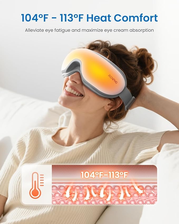 RENPHO Eye Massager with Heat, Mothers Day Birthday Gifts for Mom Women Men Her, FSA Eligible HSA Eye Mask for Migraine Relief,Sleep Mask for Dry Eyes Relax, Reduce Strain for Men Dad Eyeris 1