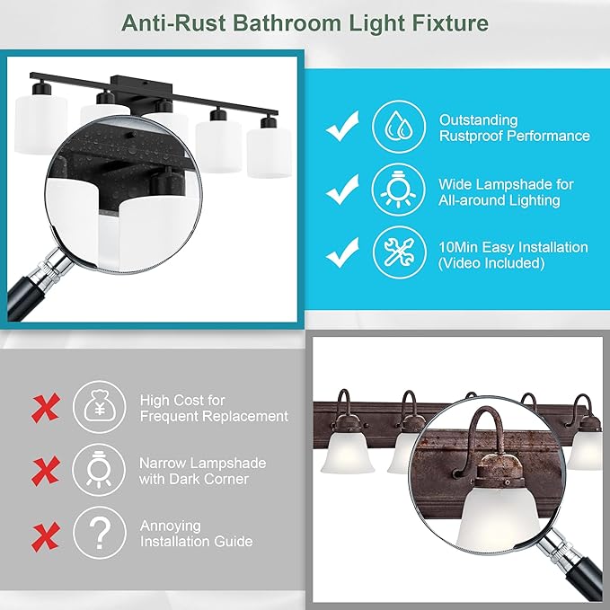 Bathroom Black Lighting Fixtures Over Mirror, Anti-Rust 5-Light Bathroom Vanity Lights,Milky White Glass Shades