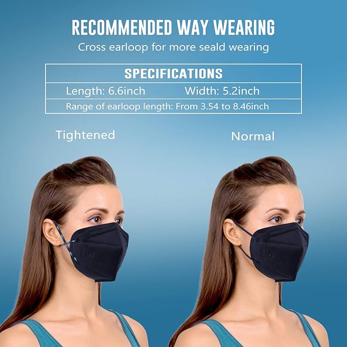 WWDOLL KN95 Face Mask 25 Pack, 5-Layers Breathable KN95 Masks