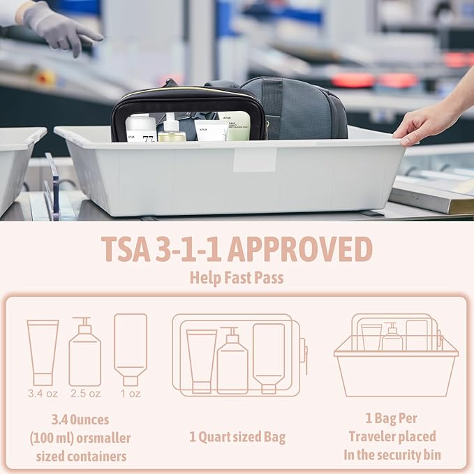 5PCS Diaper Bag Organizer Pouch Set, TSA Approved Toiletry Bag，Clear Waterproof TPU Makeup Bag Set Travel Organizer Bags for Women and Kids