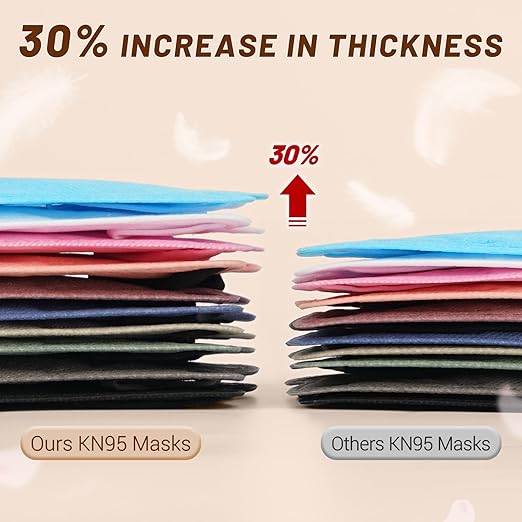 KN95 Face Mask Disposable Adults - 100 Pack Adjustable 5 Layer Protection KN95 Face Mask Breathable Comfortable Respirator KN95 Mask Individually Wrapped Women Men