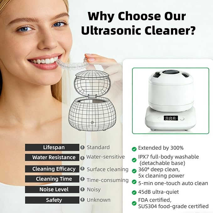 Ultrasonic Jewelry Cleaner with Detachable Tank – 42kHz Deep Cleaning for Rings, Necklaces, Makeup Brushes,4 Modes with U-V, Quiet Operation, IPX7 Waterproof – Also Ideal for Retainers & Dentures