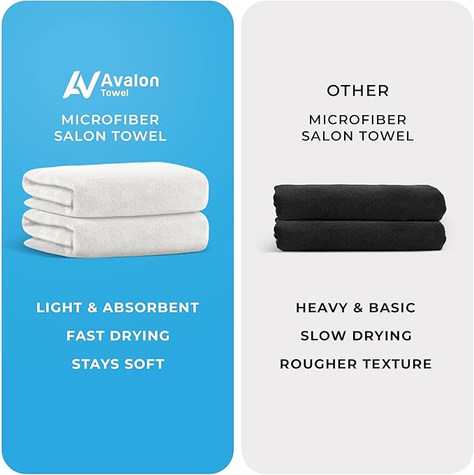 Avalon Towels Microfiber Salon Towel - White Hand Towels Bulk 24 Pack - Lint Free Fleece Microfiber Hand Towel, Soft & Ultra-Absorbent Ideal for Facial Spa & Gym Work Out 16"x26" (Not Bleach Proof)