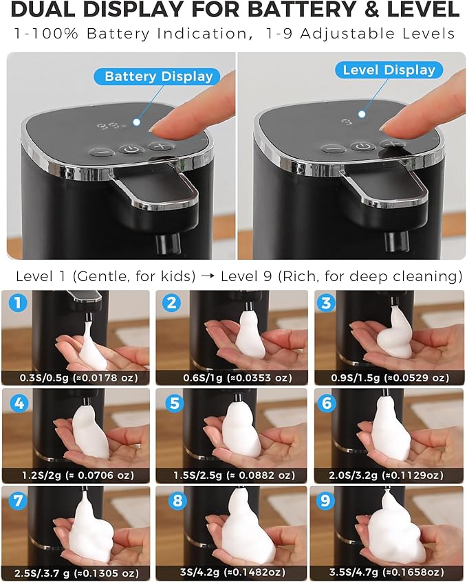 Automatic Foaming Soap Dispenser Touchless, USB Rechargeable Smart Hand Soap Dispenser, 9-Level Adjustable, 13.5oz/400mL,IPX5 Waterproof, Wall/Tabletop Kitchen Bathroom, Black