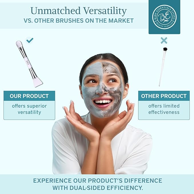 Bare Essentials Living Clay Face Mask Brush (2 Pack, White) Dual Soft Silicone Face Mask Applicator Brush Tool, Great Facial Essentials, Moisturizer Applicator & Skincare Brush for Facials