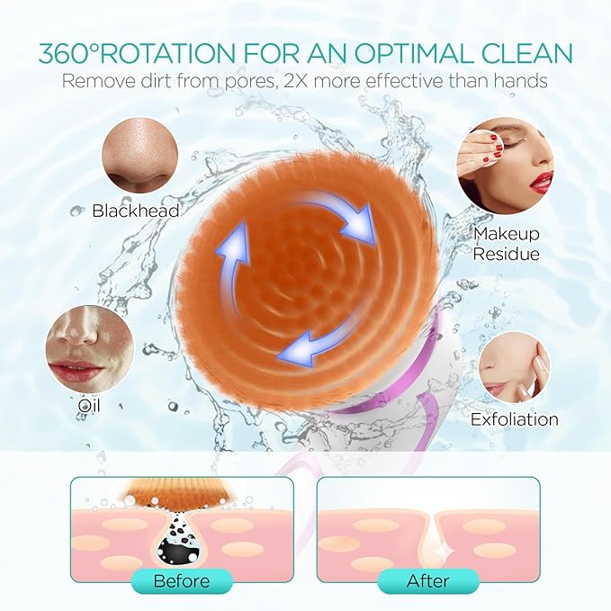 Facial Cleansing Brush-Spin Face Scrubber Exfoliator Rechargeable, 2-Speed Rotation, Electric Face Wash Brushes for Cleansing and Exfoliating, with 2 Brush Heads, Purple