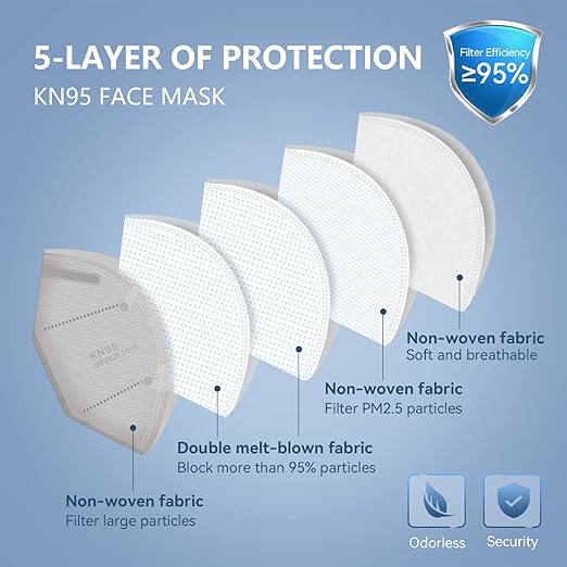 HALIDODO KN95 Face Mask, 5-Ply Breathable Comfortable Safety Mask (Pink)