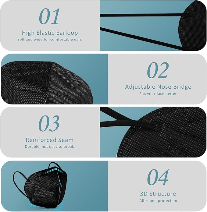 ChiSip KN95 Face Mask 100Pcs, 5 Layer Design Cup Dust Safety Masks, Breathable Protection Masks Against PM2.5 Dust for Adult, Men, Women, Black