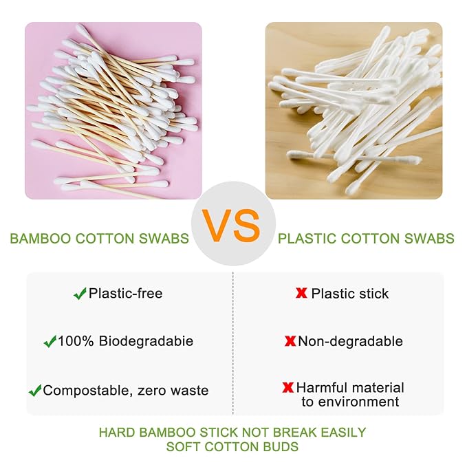 eyxformula 1000 Count Bamboo Cotton Swabs, Soft, Hypoallergenic, Sturdy, 900 Organic Cotton Ear Buds &100 6 Inch Long Swabs for Ear Cleaning, Makeup, Personal & Pet Care, Art & Crafts, Gun Cleaning