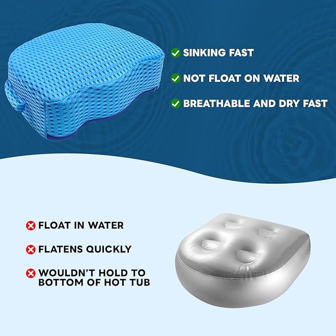 Luxury Extra Thick Weighted Hot Tub Booster Seat for Adults, Premium 3D Air Mesh Spa Cushion, Non-Slip Micro Dot Base, Quick-Dry Heavy-Duty Spa Seat Riser for Indoor & Outdoor Use