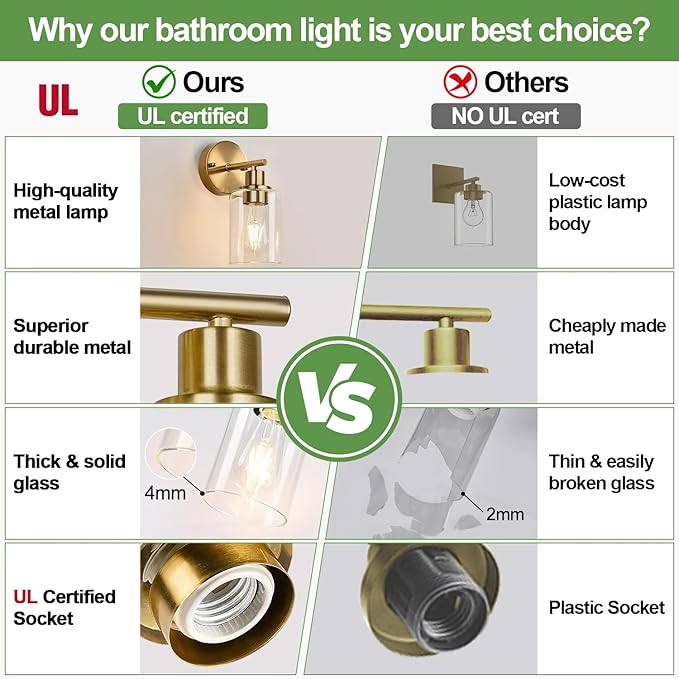 Set of 2 Wall Sconces for Bathroom, Brushed Gold Modern Vanity Lights with Clear Glass Shade,Bathroom Wall Lamp for Mirror Kitchen Living Room Hallway Cabinet Porch