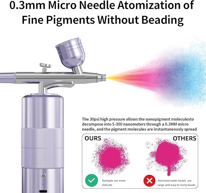 Airbrush Kit Portable Airbrush Air Brush Kit with Air Compressor Airbrush for Nails Airbrush Compressor High Pressure Nail Airbrush Machine Handheld Mini Air Brush Kit (Purple)