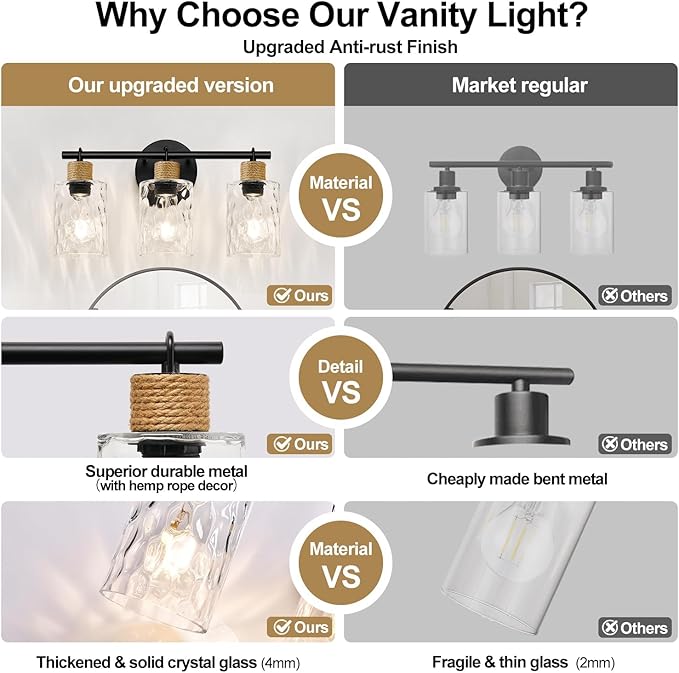 Bathroom Light Fixtures, 3-Light Coastal Vanity Lights with Crystal Glass Shade, Black Bathroom Wall Lamp for Mirror Kitchen Hallway Cabinet