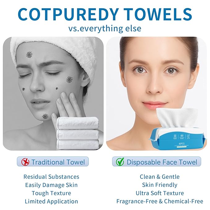 Face Towels, Disposable Biodegradable Clean Facial Towelette for Sensitive Skin, Lint- free Face Cloths for Makeup Remover, Ultra Soft Dry Wipes, Skincare Women Cleansing 240 Count