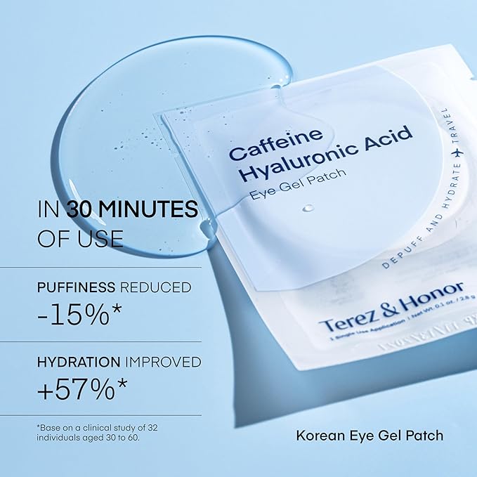 TEREZ & HONOR Caffeine Eye Patches - 6 Pairs Korean Hydrogel Under Eye Masks for Dark Circles, Puffiness, Bags - Undereye Brightening, Hydrating & Cooling, Travel & Gift Ready Skincare Eye Pads