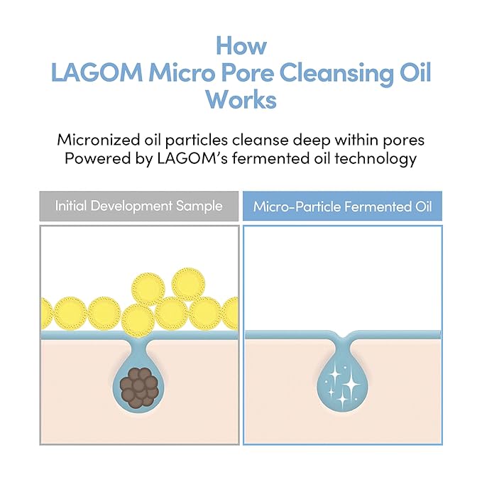 LAGOM Micro Pore Cleansing Oil, Daily Lightweight Makeup Blackhead Remover for Face, Korean Skincare 6.76 Fl Oz