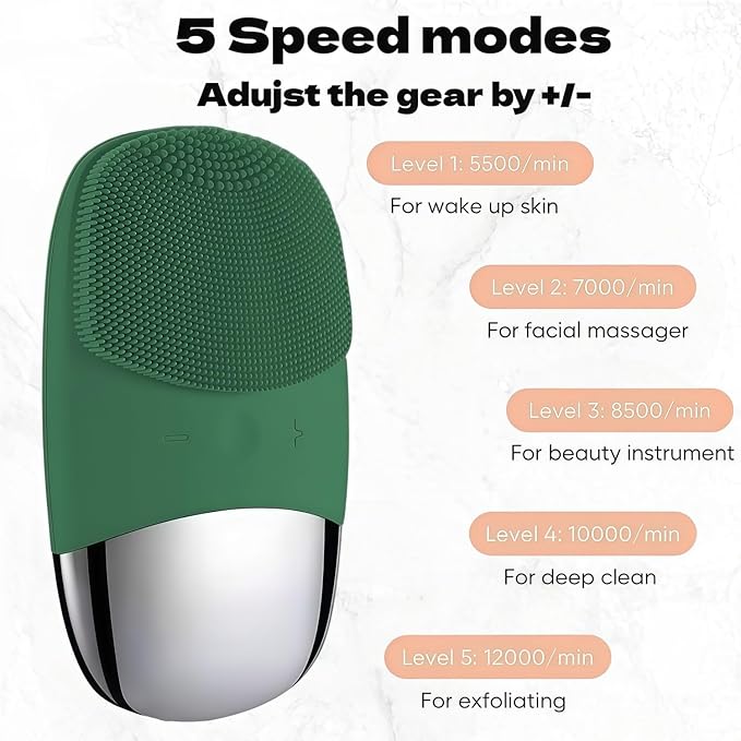 MEGAN Facial Cleansing Brush,USB Rechargeble Electric Silicone Face Scrubber,IPX7 Waterproof Sonic Facial Massager, 3 in 1 face Brush for Deep Cleanning, Blackhead Remover, Exfoliating. (Green)