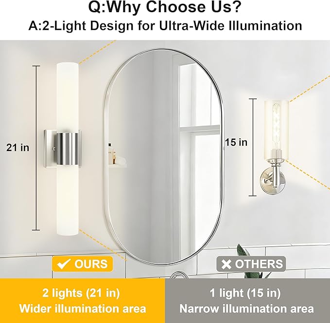 Kalium Bathroom Wall Sconce Fixture, 21 Inch Modern Vanity Lights with Frosted Glass Shade, Indoor Sconces Lighting Wall Decor Lamps for Bathrooms Living Room Stairs Bedroom (Silver)