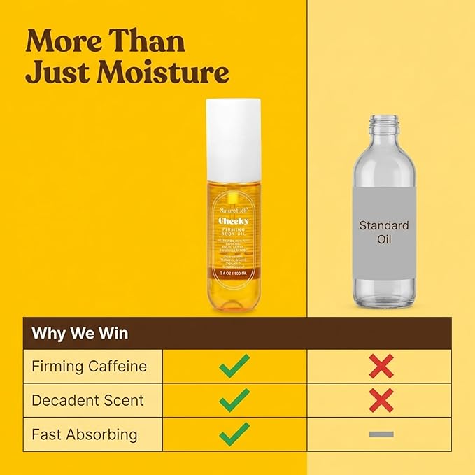 NATURE WELL Cheeky Firming Body Oil, Luxuriously Glowy & Fast-Absorbing Formula Designed to Nourish, Firm, & Visibly Smooth Skin, Scented with Pistachio, Almond, Coconut, & Salted Caramel, 3.4 Oz
