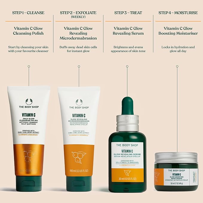 The Body Shop Vitamin C Glow Boosting Microdermabrasion – Exfoliation for Tired, Dull Skin – Vegan – 100ml