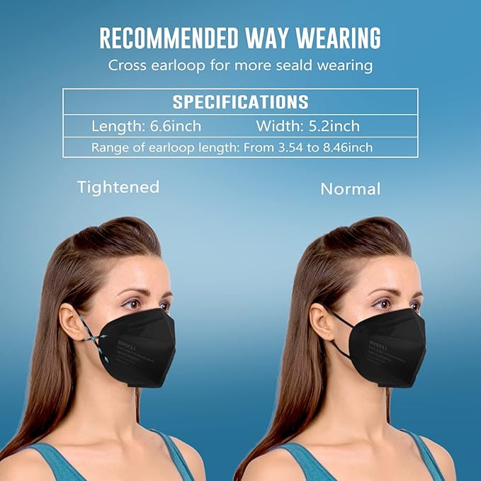 WWDOLL KN95 Face Masks 50 Pack, 5-Layer Breathable Disposable Respirator Mask for Adult Black