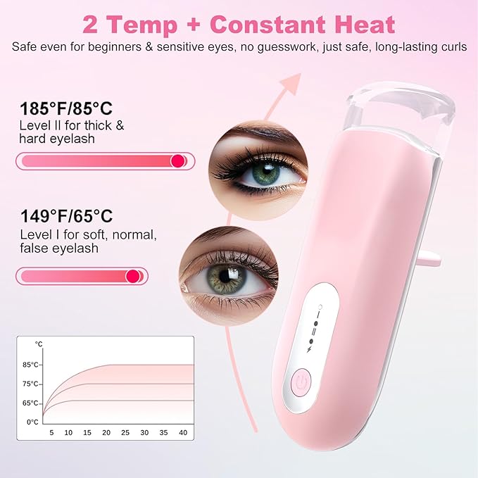 Visible Heated Eyelash Curler, Rechargeable Electric Eyelash Curlers 10S Fast Heat, Safe Anti-Burn Mini Heat Eye Lash Curler 24Hrs Long Lasting Natural C Curl Lashes (Pink)