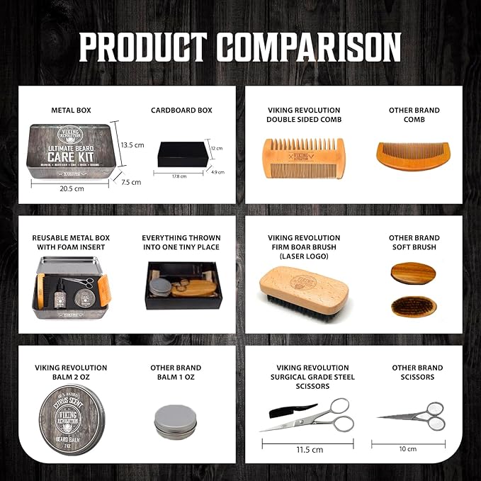 Viking Revolution - Ultimate Beard Kit - Beard Grooming Kit with Beard Brush, Beard Comb, Beard Balm, Beard Oil, Beard & Moustache Scissors - Gifts for Men