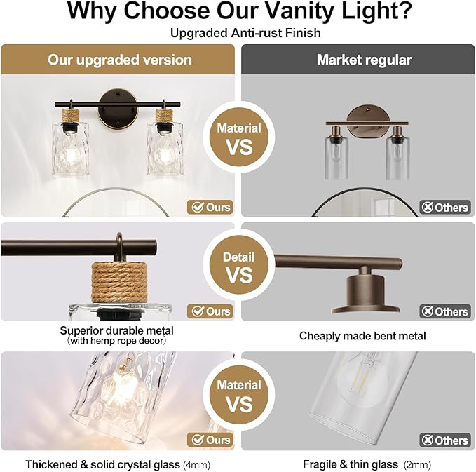 Bathroom Light Fixtures, 2-Light Coastal Vanity Lights with Crystal Glass Shade, Brown and Gold Bathroom Wall Lamp for Mirror Kitchen Hallway Cabinet