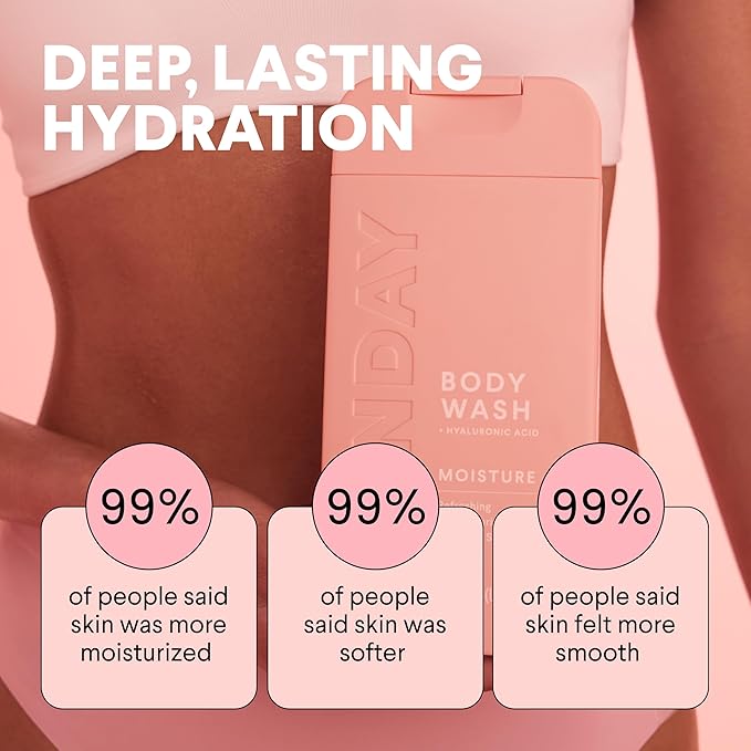 MONDAY HAIRCARE MOISTURE Body Wash in Fresh Gardenia with Hyaluronic Acid & Shea Butter for All Skin Types, 600 mL