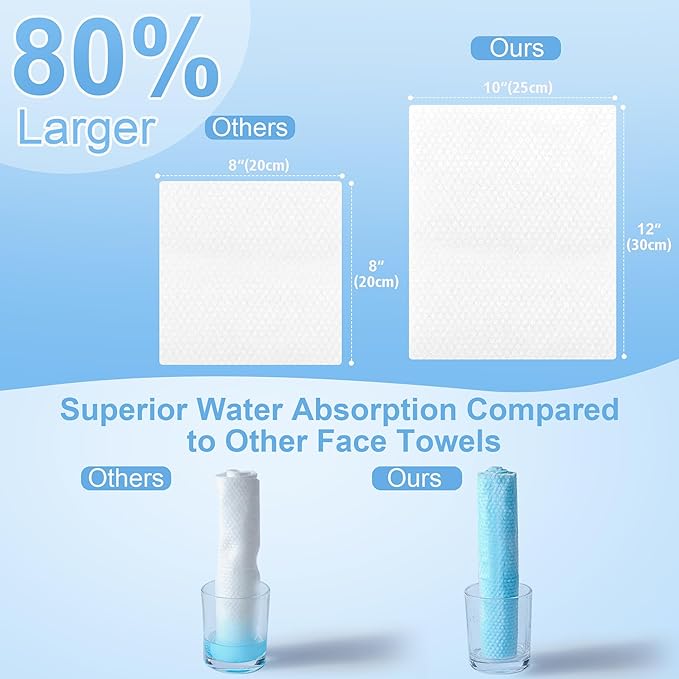 GRANNY SAYS Disposable Face Towel, 100 Counts/2 Boxes, Biobased Face Towelettes Disposable, Extra Thick Soft Clean Towels, Clean Skin Towels for Remove Makeup, Facial Cleansing, 10"×12"