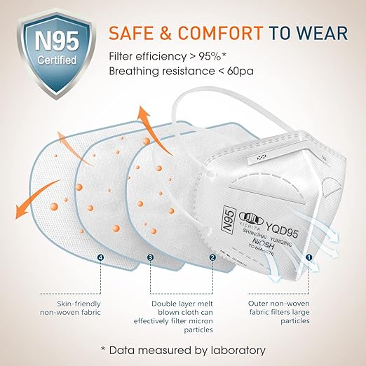 N95 Mask NIOSH Approved 30-Pack, Particulate Respirator N95 Face Masks Universal Fit - Individually Wrapped