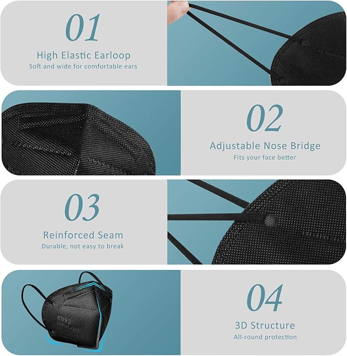 ChiSip KN95 Face Mask 20 Pcs, 5-Ply Cup Dust Safety Masks, Breathable Protection Masks Against PM2.5 for Men & Women, Black