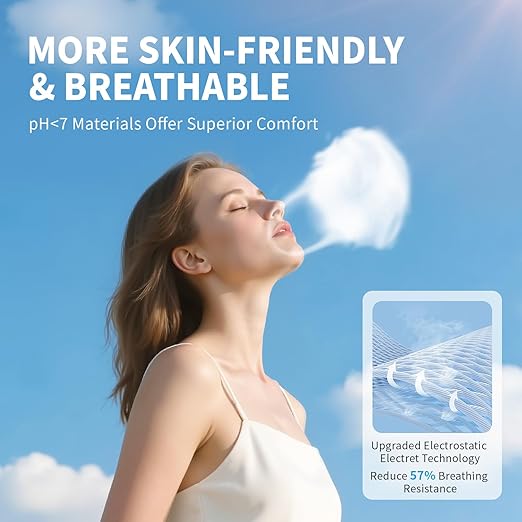 Akgk KN95 Face Mask 50 PCS, Breathable Protection 5-Ply White Masks, Cup Dust Safety