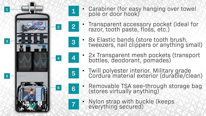 VOLT Grooming GoPack Travel Toiletry Bag for Men, Hanging Organizer for Travel Essentials & Toiletries, Water Resistant Cordura Fabric with Fold-Out Design, Pockets & Removable TSA Storage Bag, Black