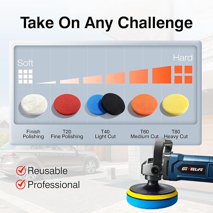 GEVEELIFE 9Pcs Buffing Polishing Pads Kit, 6 Inch Buffing Pads, Sponge & Woolen Pads with M14 Drill Adapter & Backing Plate for Car Care, Polishing, Washing, Cleaning, Waxing