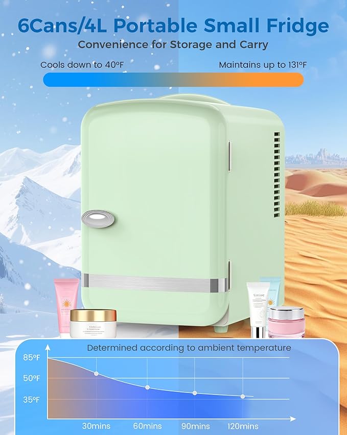 Mini Fridge for Bedroom, 4L/6 Cans Small Cosmetic Fridge for Skincare, Makeup, Medicine & Beverage, Portable Desk Fridge Cooler and Warmer for Kids, Car, Office, Dorm, Green
