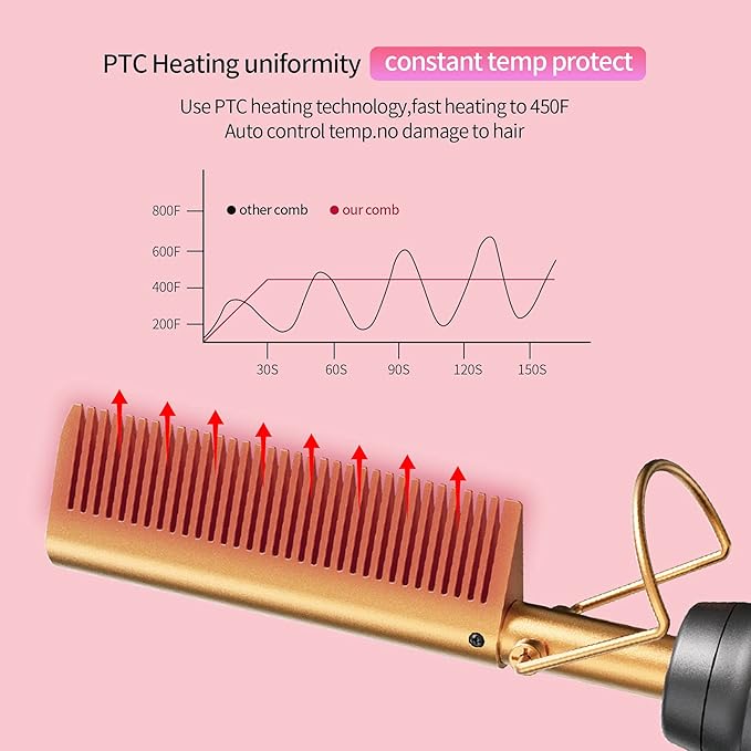 Electric Hot Comb Hair Straightener - Pressing Combs, Ceramic Hair Straightening Comb, Curling Iron for Natural Black Hair Men Beard or Holiday Gift - Glod 3 In1