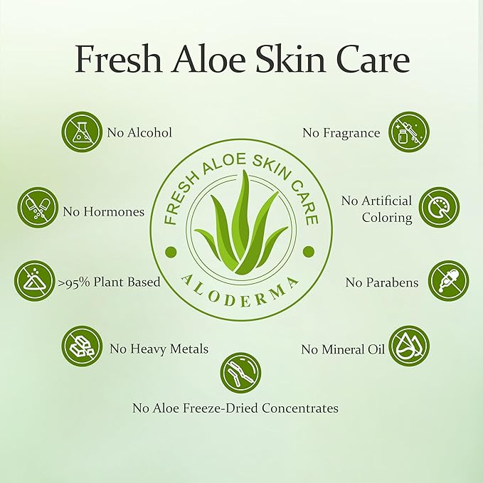 Aloderma Aloe Botanical Hydrating Mist Made with 82% Organic Aloe Vera - Soothing, Moisturizing Facial Spray with Panthenol - Refreshes, Invigorates Skin Throughout the Day, 120ml/4.23Oz (3)