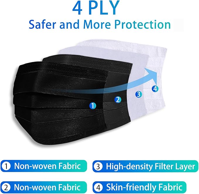 Disposable Face Mask 4-Ply for Adult, Soft Face Masks, Breathable Safety Mask…