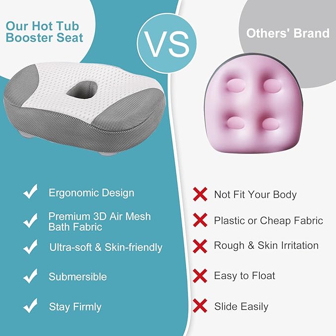 Idle Hippo Hot Tub Booster Seat, Weighted Hot Tub Pillow with Powerful Non-Slip Suction Cups, 4D Air Mesh Ergonomic, Booster Cushion, Quick Dry Spa Pillow for Indoor Outdoor Hot Tub