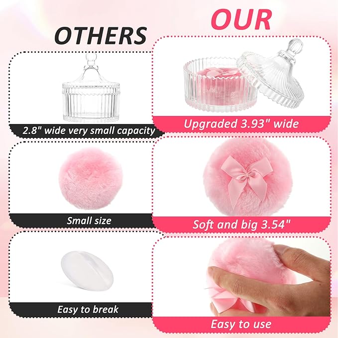 3 PCS Large Body Powder Puff and Container Powder Container with 2 Pcs 3.54 Inch Puff Soft Velour Reusable Washable Crystal Case Valentine's Day Gift for Face Body Glitter Makeup Wet Dry Use