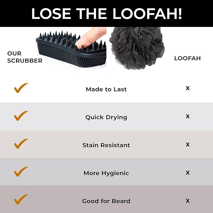 Blackwood For Men Double Duty Beard & Body Scrubber - Dual-Sided Men's Shower Tool - Handheld Body Wash Brush with Long Soft Silicone Bristles for Deep Cleaning - Short Exfoliating Tips for Beard Care