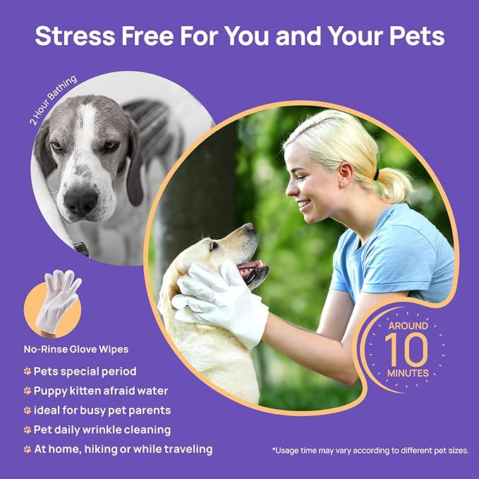 HICC PET Cleaning Deodorizing Glove Wipes for Dogs & Cats, Vet Recommended Hypoallergenic Hydrating & Nourish Fur Pet Grooming Glove Wipes, Pet Bathing Wipes for Horse Coat Care,20pcs Verbena Scent