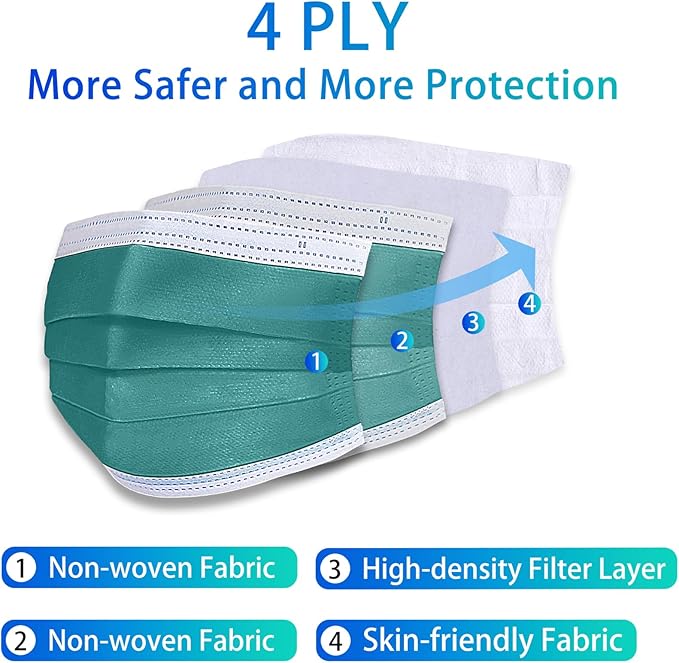 Disposable Face Mask 4-Ply for Adult, Soft Face Masks, Breathable Safety Mask…