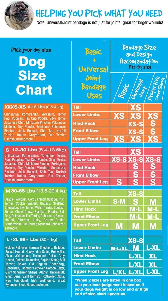 Basic Leg Bandages for Dogs, Cats, Pets -First- aid Non Adhesive Fur Friendly, Soft Stretch Wound Care, hot Spots, Fungus, Adjustable Fastening Strap Value Pack (LG/XL 12-Pack)