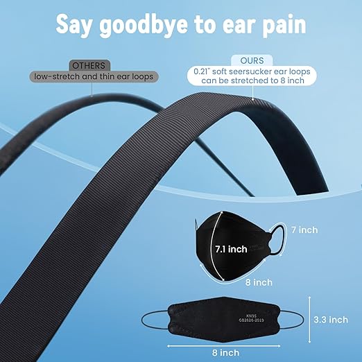 akgk KN95 Face Masks 50 Pack for Adults, 5-Ply Black Disposable Face Mask Against PM 2.5 Smoke and Dust