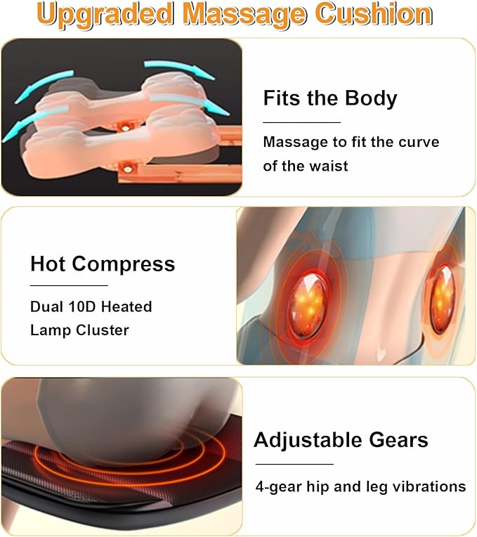 Lvrunben Shiatsu Back Massager with Heat, 3D Kneading Massage Chair Pad, Electric Massage Seat Cushion for Body, Neck,Shoulder, with Movable Multi-Function Leg and Foot Massager, for 62-69 inches