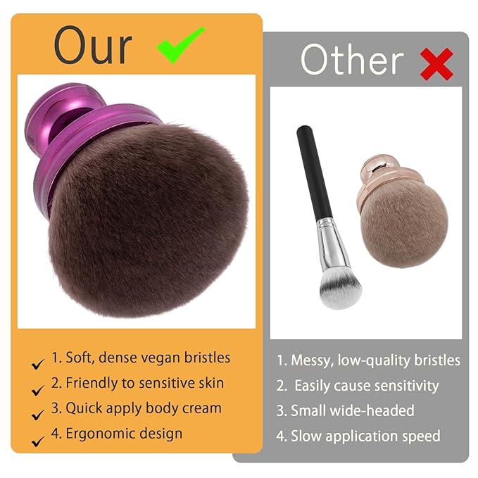 UNIMEIX 3 Inch Sunscreen Brush with Drawstring Bag for Face Kabuki Sunscreen Applicator Self Tanner Brush Body Makeup Coverage Perfector for Liquid Foundation Powder Cream (Violet)